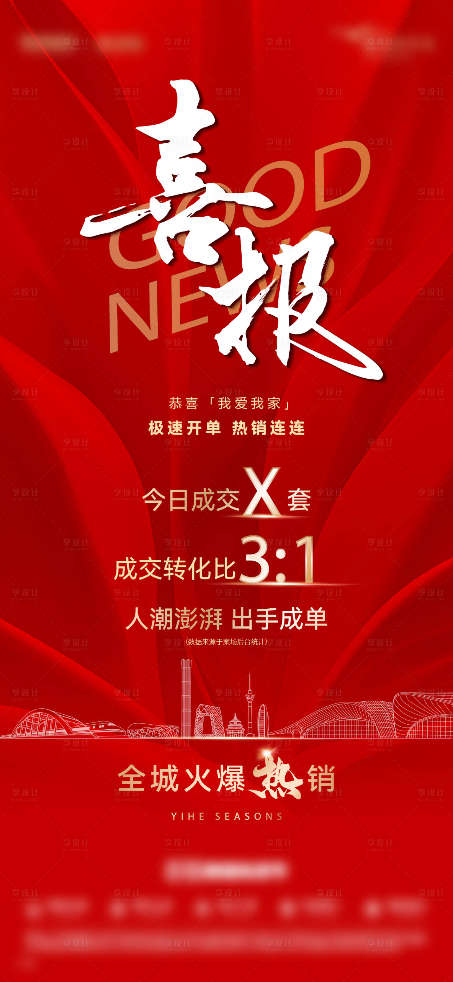 源文件下载【享设计】搜索编号：20810034409511817【地产热销喜庆喜报】