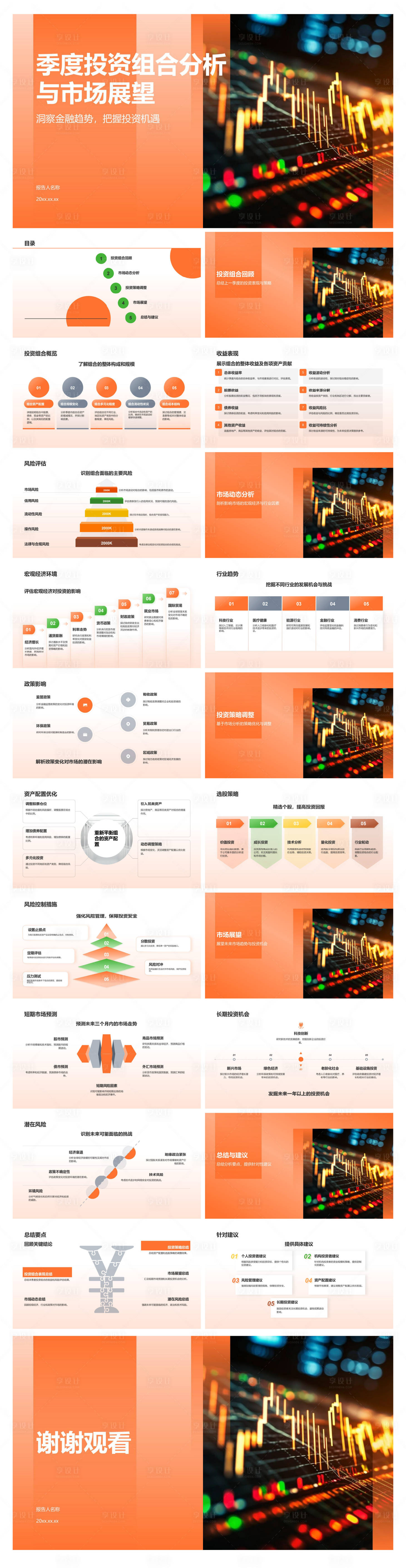 源文件下载【享设计】搜索编号：52720034596902631【季度投资组合分析与市场展望（金融）】