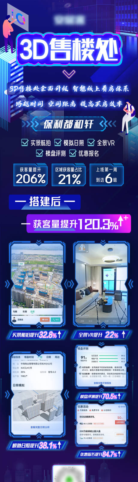 源文件下载【享设计】搜索编号：24900034726395222【售楼处楼盘增涨长图】