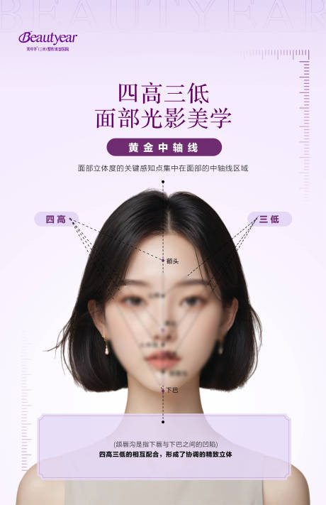 源文件下载【享设计】搜索编号：34120034566726213【医美 美学概念系列海报】