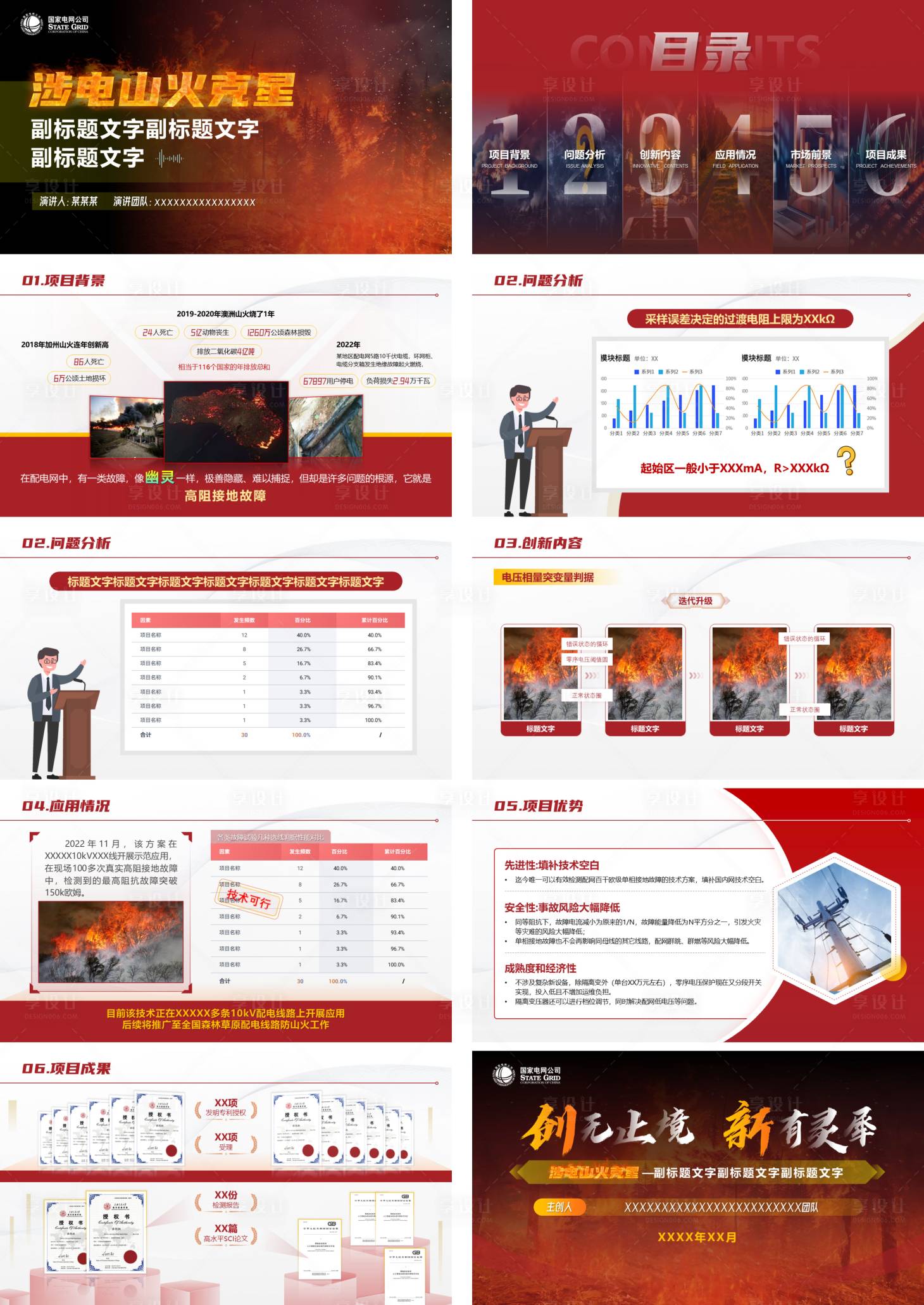 源文件下载【享设计】搜索编号：69040034768331780【涉电山火克星电网宣传PPT】