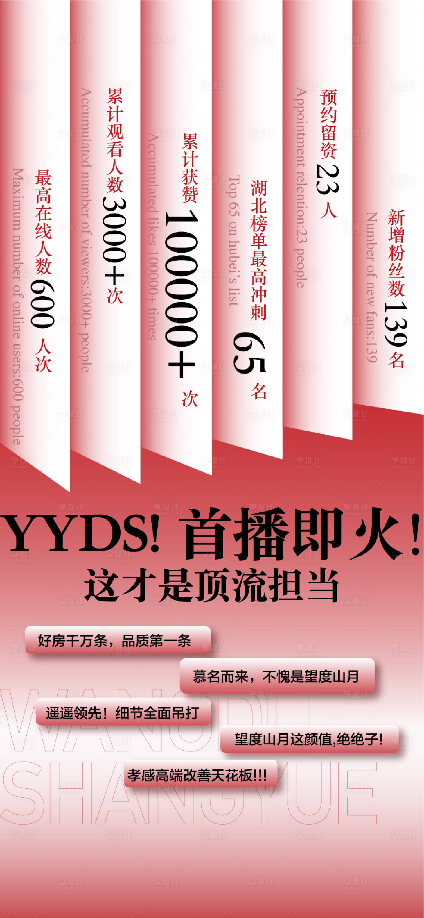 源文件下载【享设计】搜索编号：42370034560756782【成交之王流量红盘担当数据分析海报】