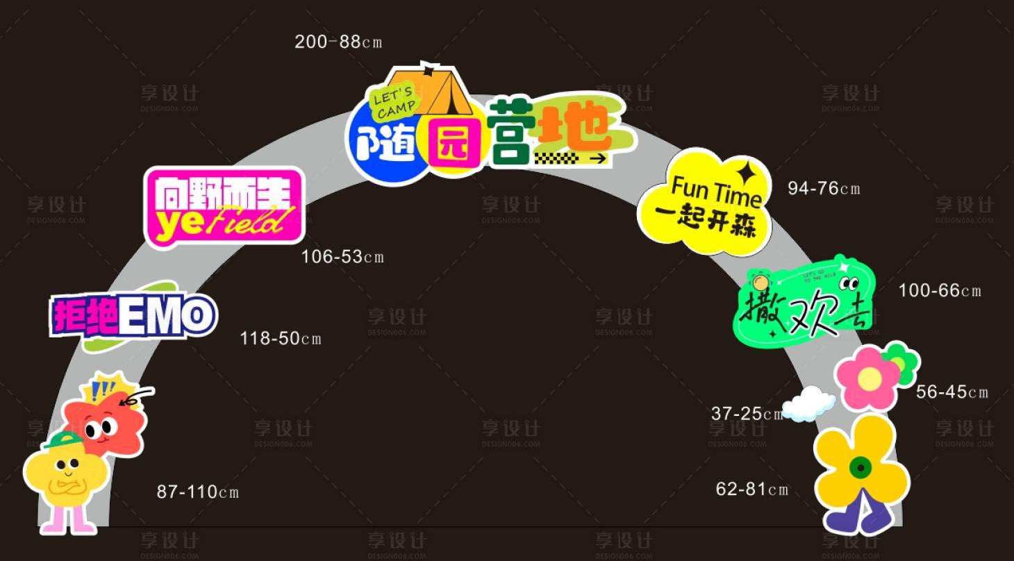 源文件下载【享设计】搜索编号：50780034399953169【露营异形牌 】