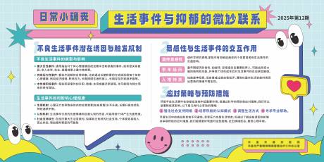 源文件下載【享設(shè)計(jì)】搜索編號：78950034302289597【心理健康卡通宣傳欄活動展板】