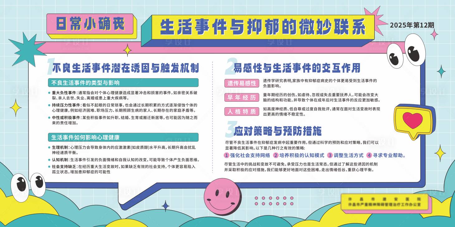 源文件下载【享设计】搜索编号：78950034302289597【心理健康卡通宣传栏活动展板】