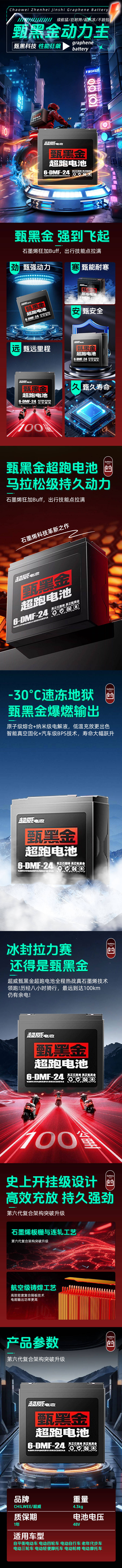源文件下载【享设计】搜索编号：44060034623977893【电动车电池详情页】
