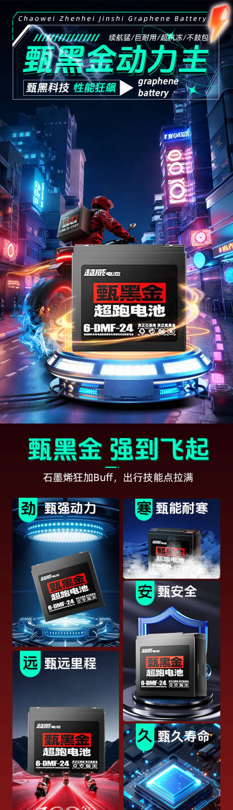 源文件下载【享设计】搜索编号：44060034623977893【电动车电池详情页】