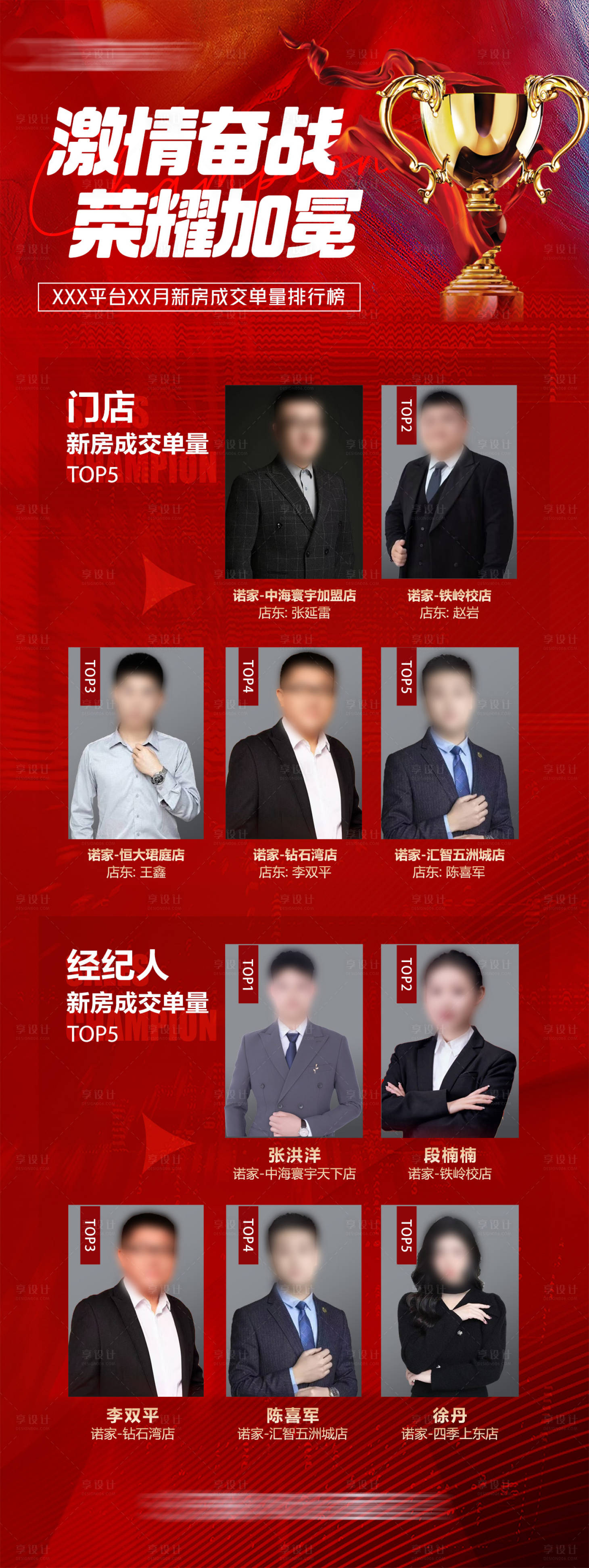 源文件下载【享设计】搜索编号：89480034474478801【地产销冠荣耀加冕荣誉展示海报】