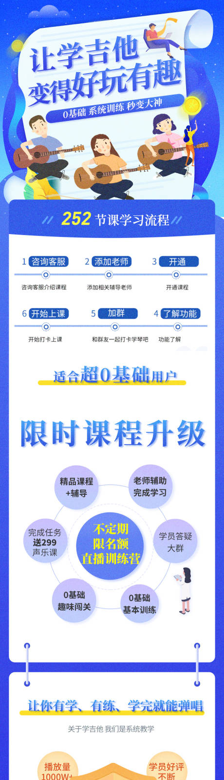 源文件下载【享设计】搜索编号：86710034738355688【吉他课程音乐艺术培训班详情页】