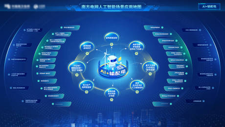 源文件下载【享设计】搜索编号：14890034586673990【AI+电力系统操作界面UI设计】