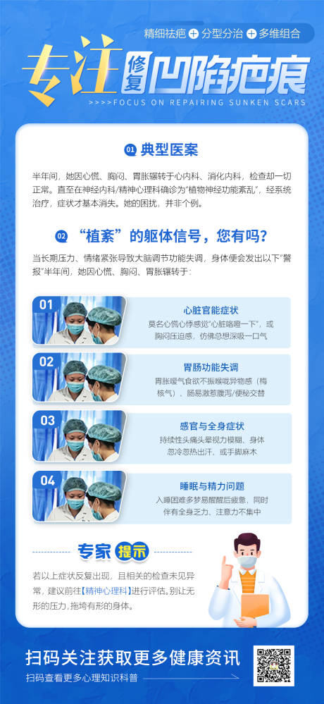 源文件下载【享设计】搜索编号：91180034623895039【蓝色医疗专家医生科普医疗案例海报】