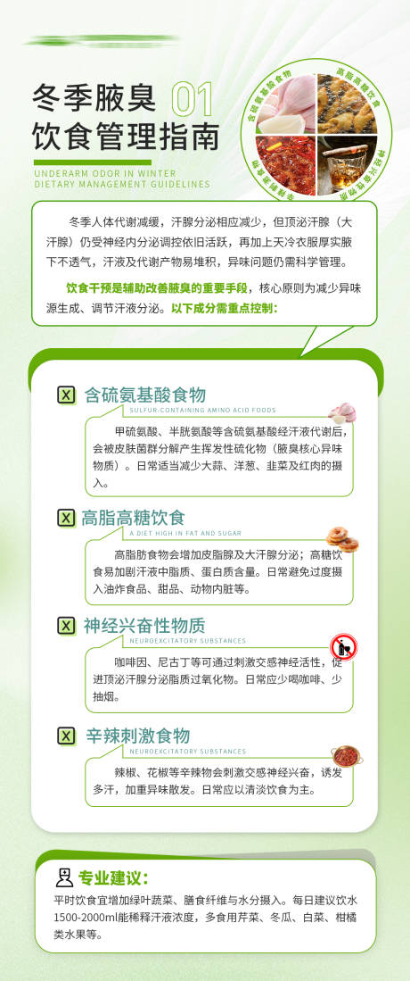 源文件下载【享设计】搜索编号：55070034292874910【腋臭饮食指南海报】