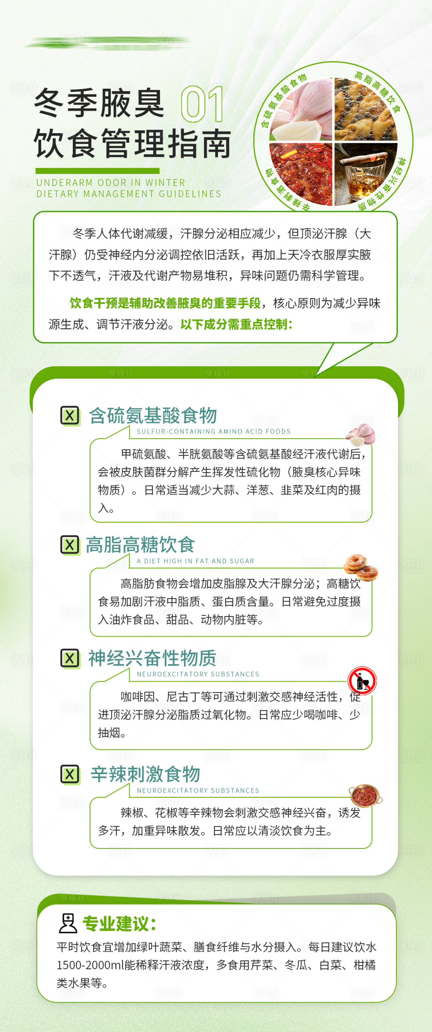 源文件下载【享设计】搜索编号：55070034292874910【腋臭饮食指南海报】