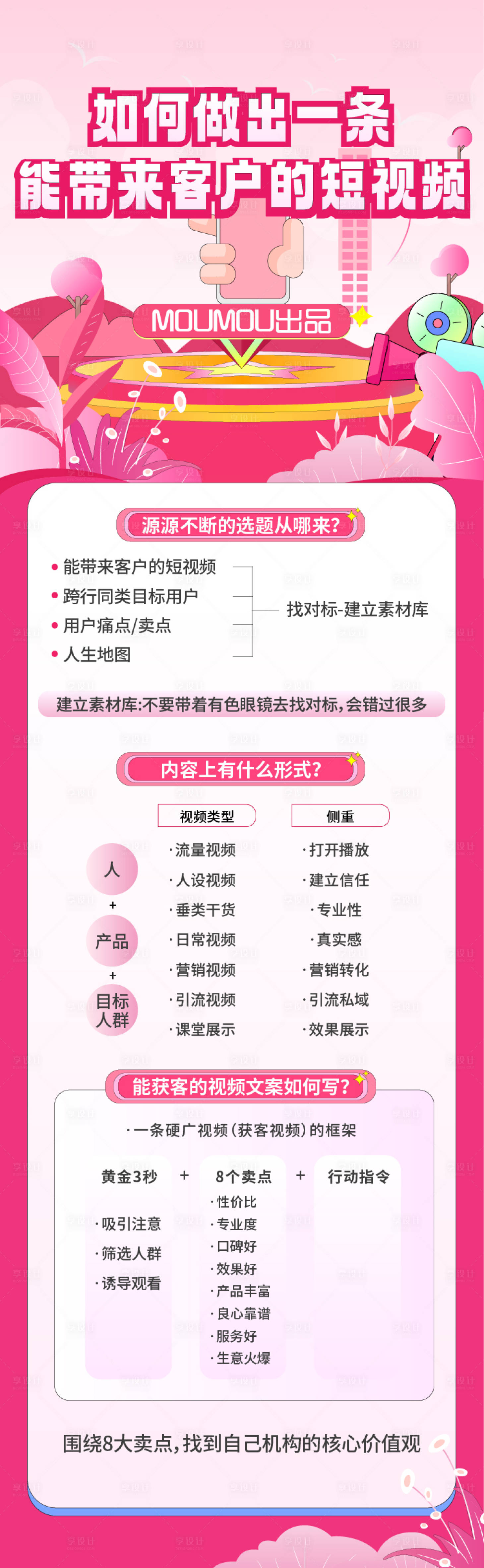 源文件下载【享设计】搜索编号：65480034470832175【短视频培训宣传海报】