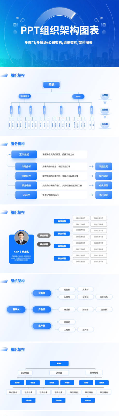 源文件下载【享设计】搜索编号：74270034465958565【PPT多层级多部门公司组织架构图表】