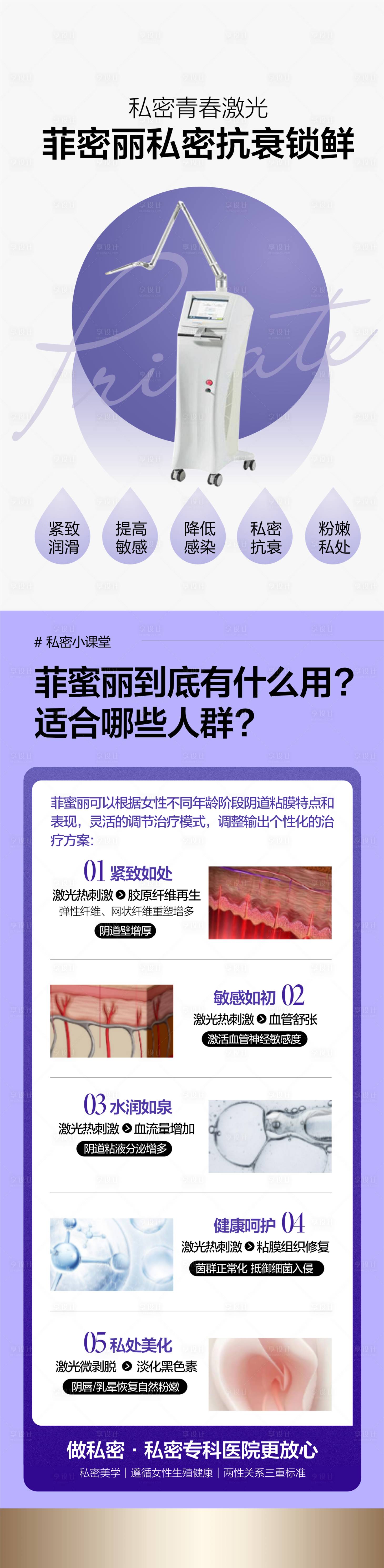 源文件下载【享设计】搜索编号：65310034383129097【私密整形 】