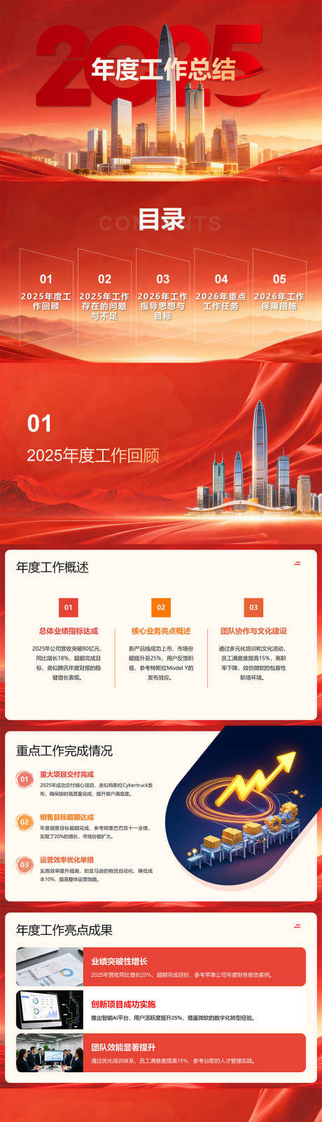 源文件下载【享设计】搜索编号：37900034396573664【2025年度工作总结PPT】