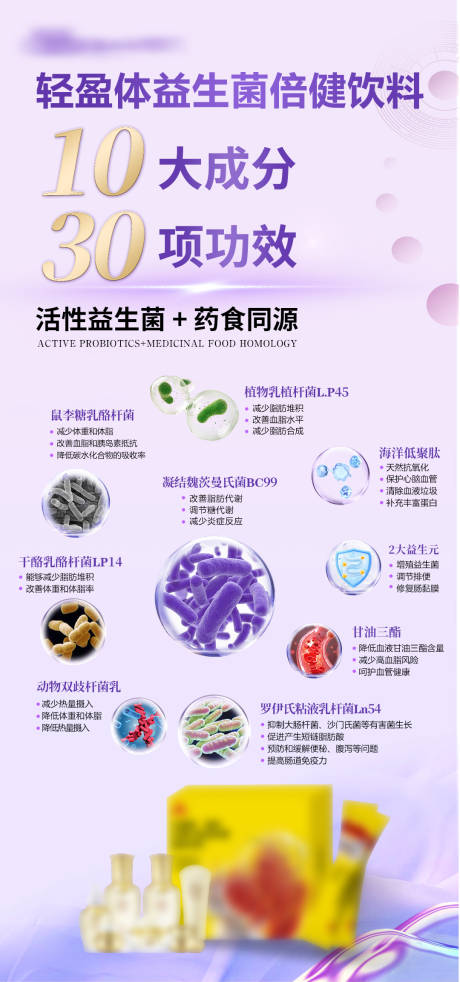 源文件下载【享设计】搜索编号：72530034616179214【产品功效成分海报】