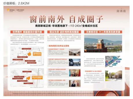 源文件下載【享設計】搜索編號：12460034470795117【地產學區價值點配套海報展板】