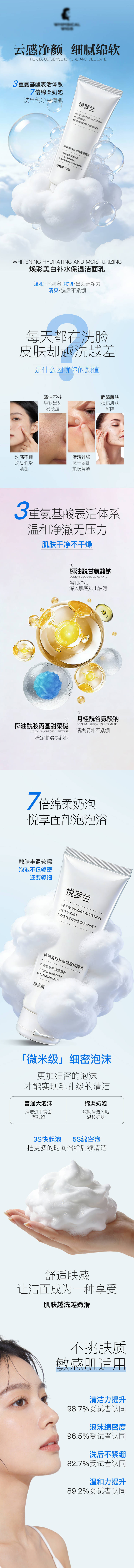 源文件下载【享设计】搜索编号：13740034684669670【洗面奶化妆品洁面乳详情】