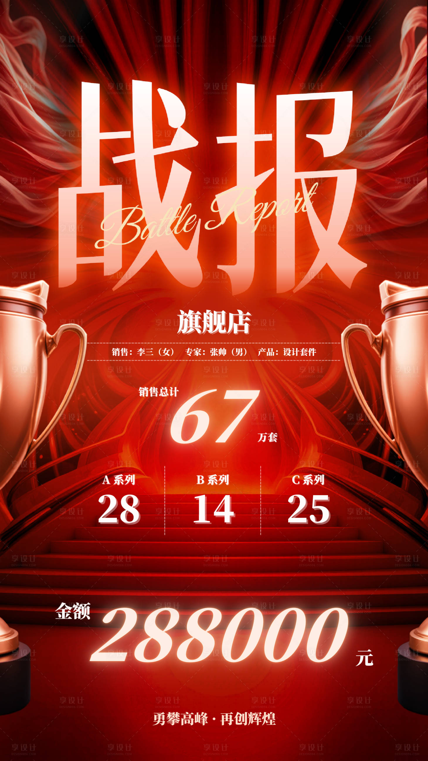 源文件下载【享设计】搜索编号：57760034489583547【现代销售喜报战报红金海报】