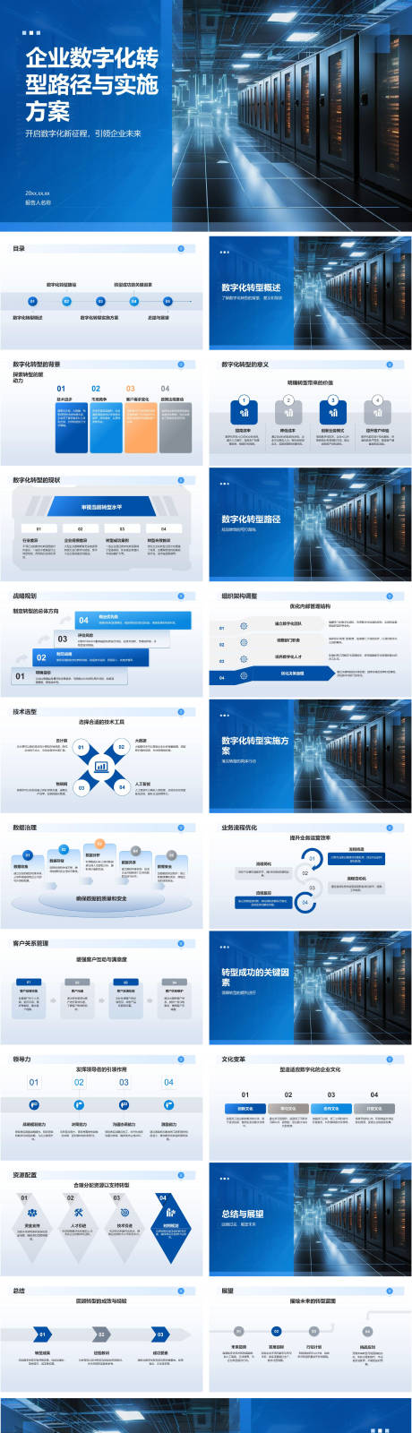 源文件下载【享设计】搜索编号：65910034540983788【企业数字化转型路径与实施方案】