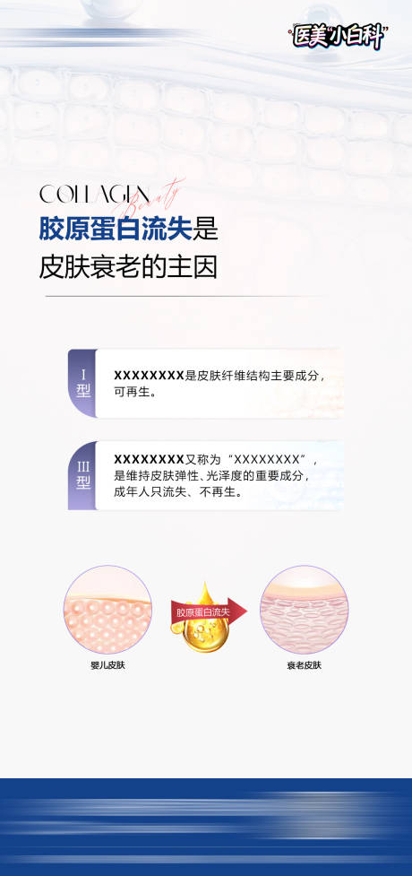 源文件下載【享設計】搜索編號：14080034428009407【醫美科普海報】