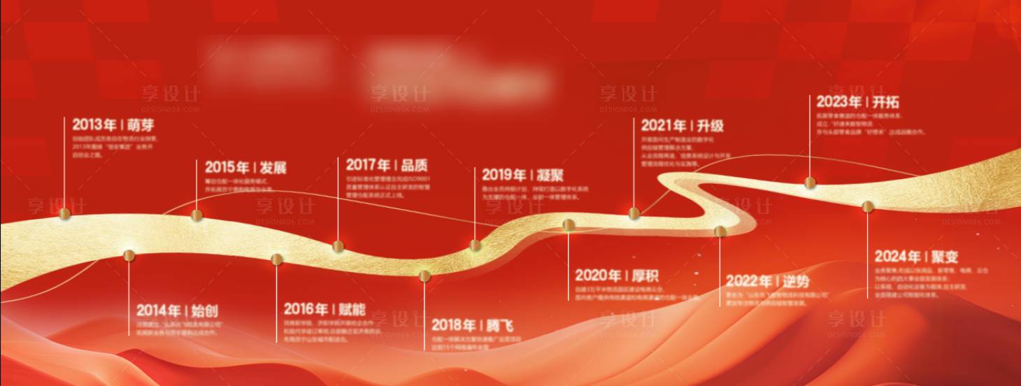 源文件下载【享设计】搜索编号：54900034574007812【公司年会发展历程展板】