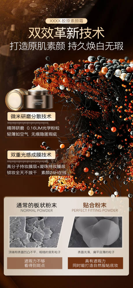 源文件下載【享設計】搜索編號：92750034703976597【貴婦膏功效海報】