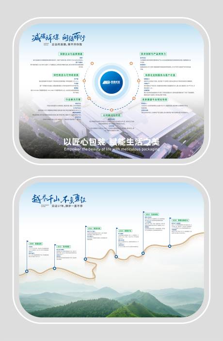 源文件下载【享设计】搜索编号：73230034756477304【公司简介文化墙】