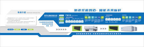 源文件下载【享设计】搜索编号：30770034413659771【企业文化墙】