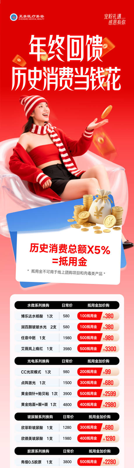 源文件下载【享设计】搜索编号：90230034679946524【医美年终回馈消费积分换购】