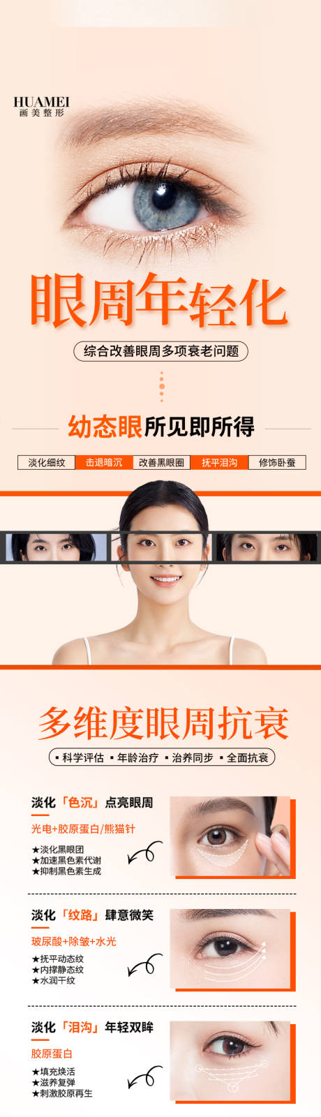 源文件下载【享设计】搜索编号：46010034432473622【医美眼周年轻化详情页】