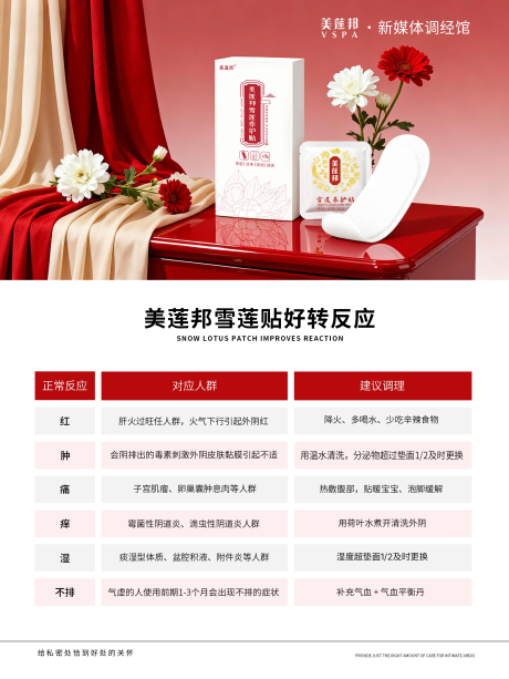 源文件下載【享設計】搜索編號：21940034321623301【私密養護宣傳海報】