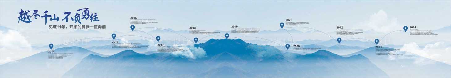 源文件下载【享设计】搜索编号：27040034589738604【发展历程文化墙】