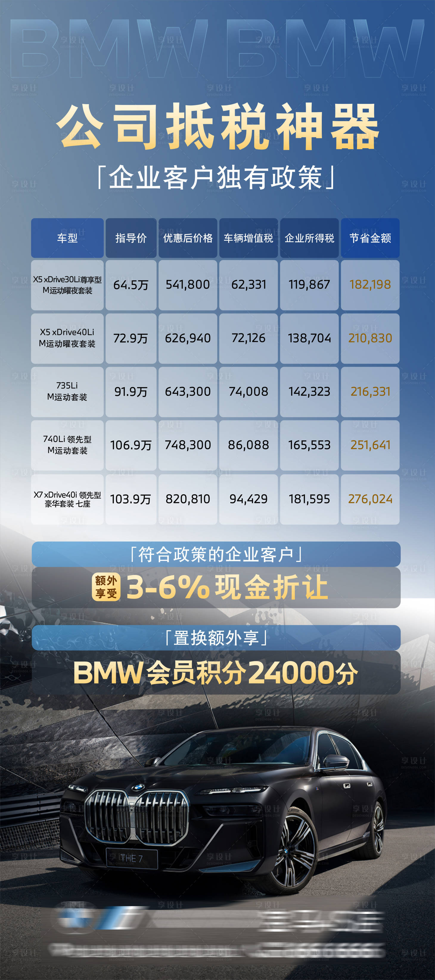 源文件下载【享设计】搜索编号：73950034463025195【汽车价格优惠海报】