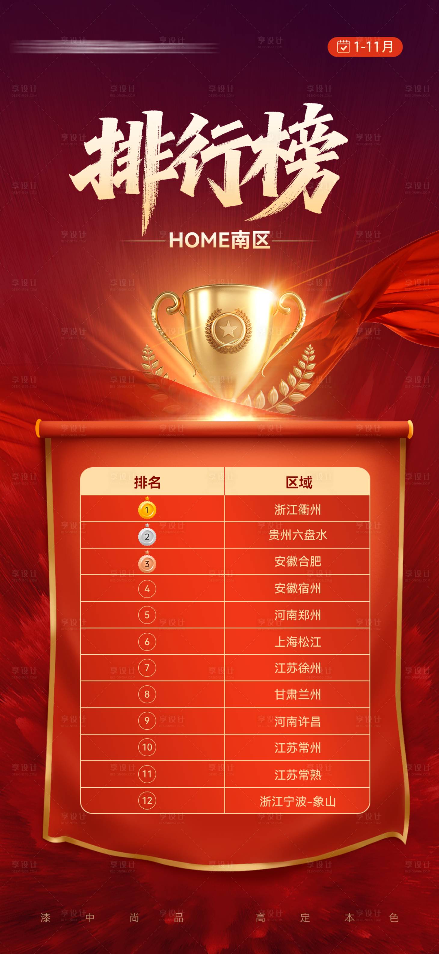 源文件下载【享设计】搜索编号：82780034300389822【排行榜海报】