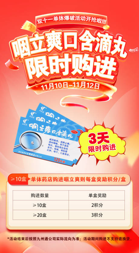 源文件下载【享设计】搜索编号：83330034349168542【药店促销海报 利益点海报】