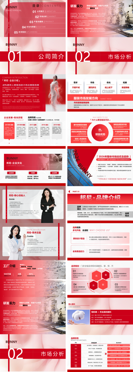 源文件下载【享设计】搜索编号：16420034315975509【企业品牌商业计划书PPT】