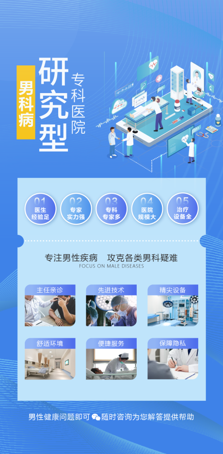 源文件下载【享设计】搜索编号：17550034400437718【男科科普海报】