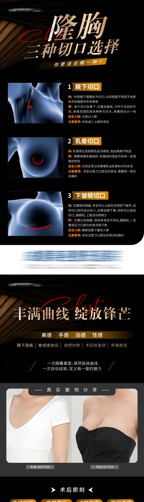 源文件下载【享设计】搜索编号：79690034386754842【医美隆胸丰胸三种切口科普案例创意海报】