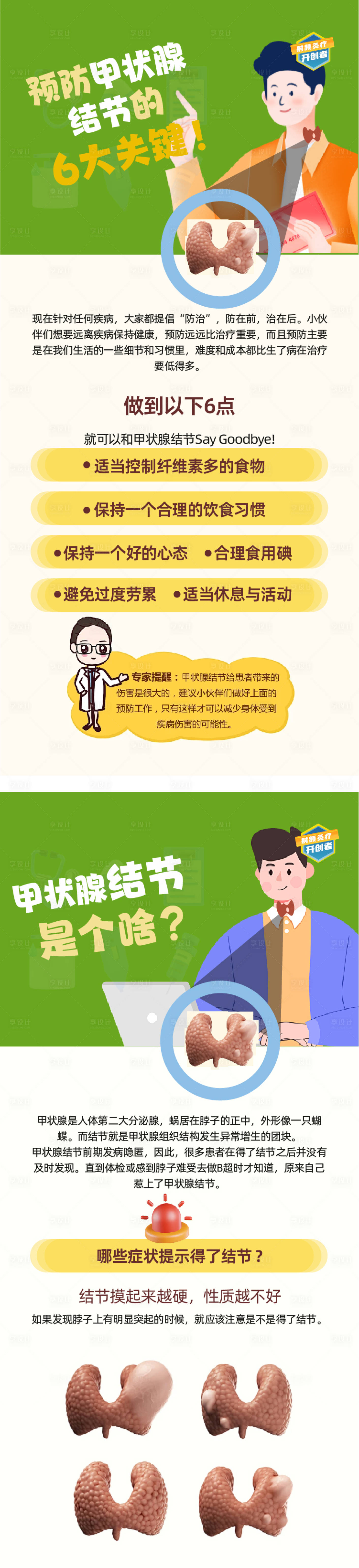 源文件下载【享设计】搜索编号：45200034580999194【甲状腺】