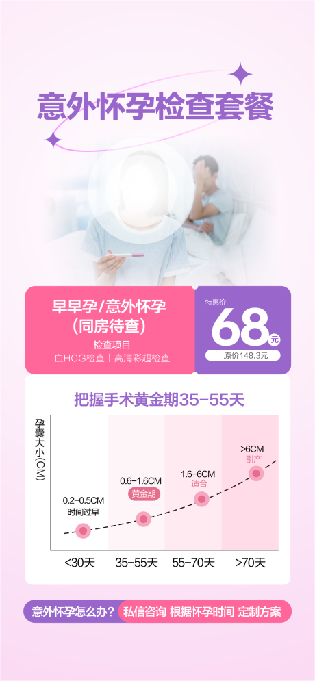 源文件下载【享设计】搜索编号：84540034383193603【早孕检查无痛人流意外怀孕】