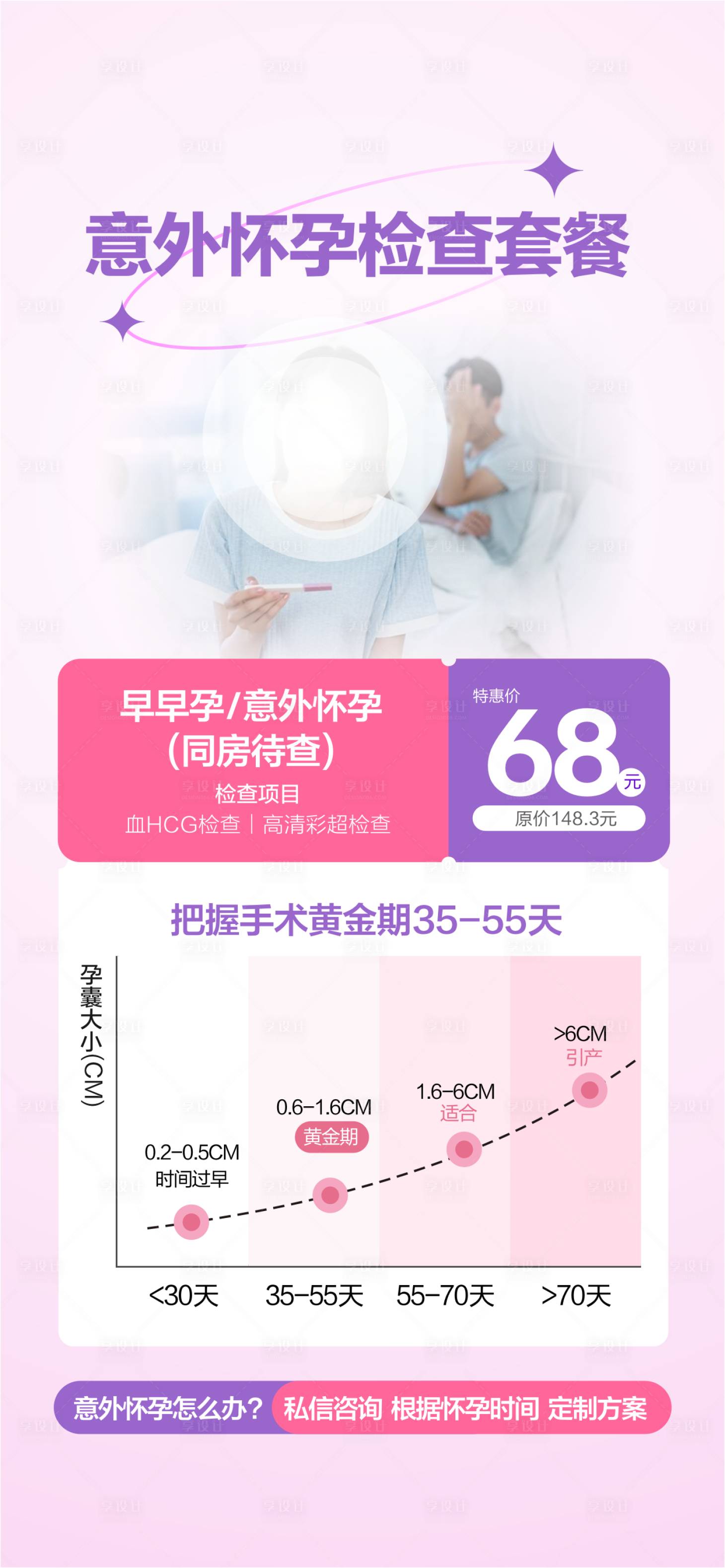 源文件下载【享设计】搜索编号：84540034383193603【早孕检查无痛人流意外怀孕】