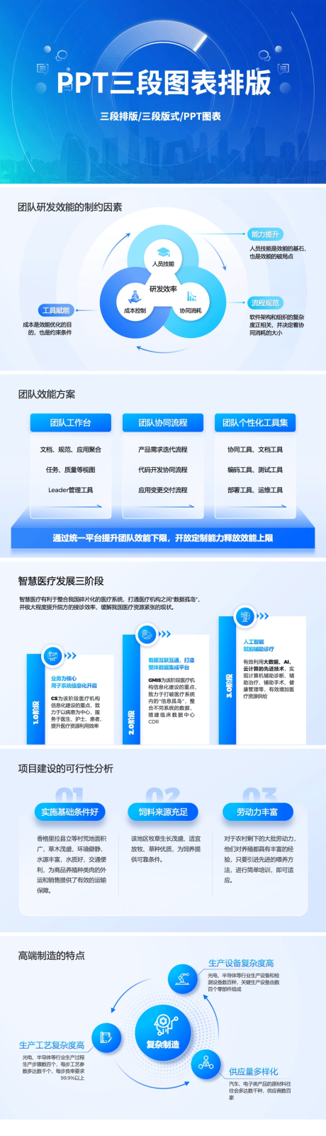 源文件下载【享设计】搜索编号：32510034674455300【蓝色PPT三段式图表排版通用模版】