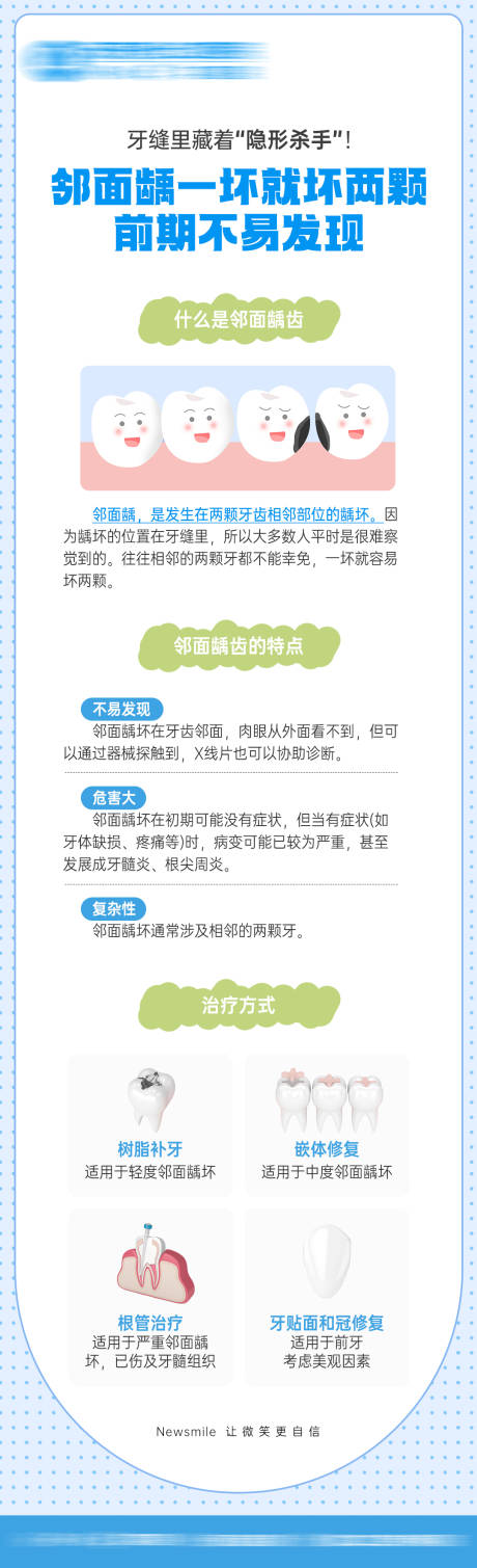 源文件下載【享設計】搜索編號：32320034304075900【鄰面齲一壞就壞兩顆前期不容易被發現】