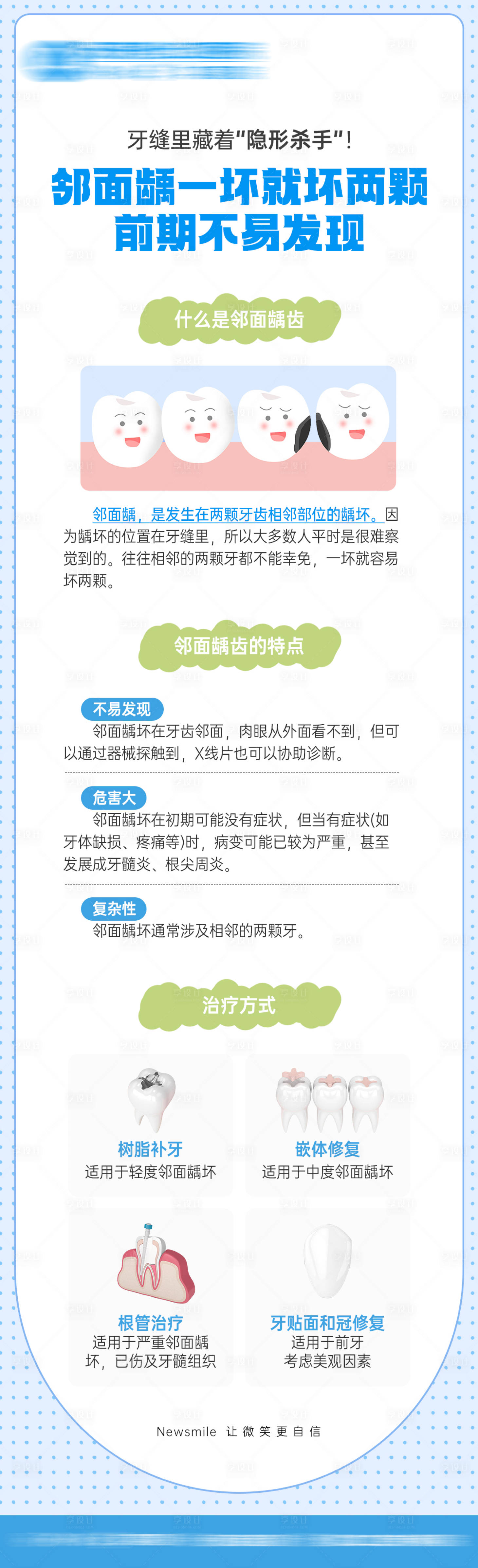 源文件下載【享設(shè)計】搜索編號：32320034304075900【鄰面齲一壞就壞兩顆前期不容易被發(fā)現(xiàn)】