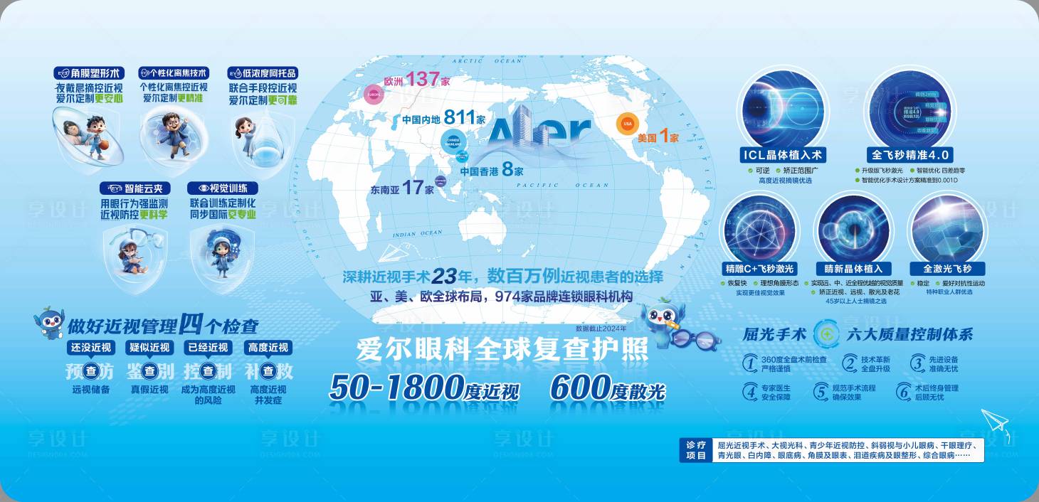 源文件下载【享设计】搜索编号：36360034462619448【眼科海报】