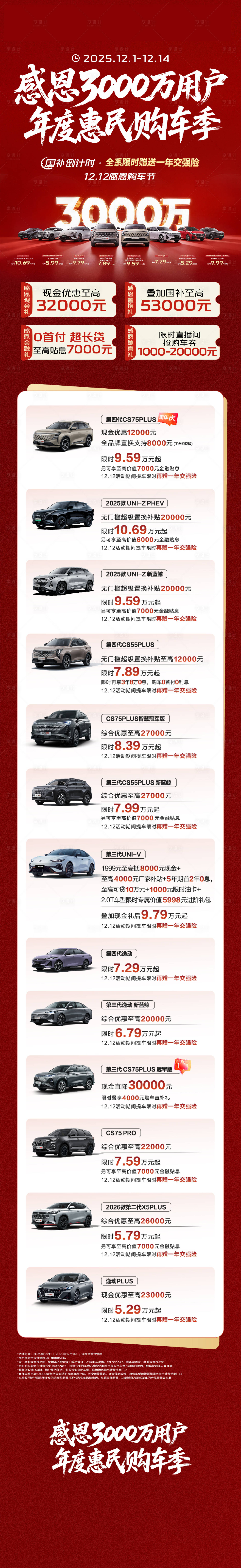 源文件下载【享设计】搜索编号：95000034431784075【汽车政策】