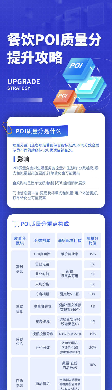 源文件下载【享设计】搜索编号：45980034609658179【电商营销长图设计】
